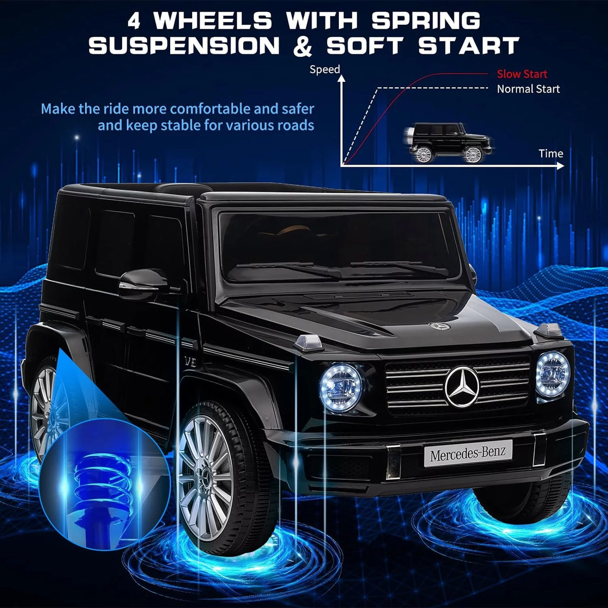 24v Battery Powered Toy Electric Car with Remote, Black G2920