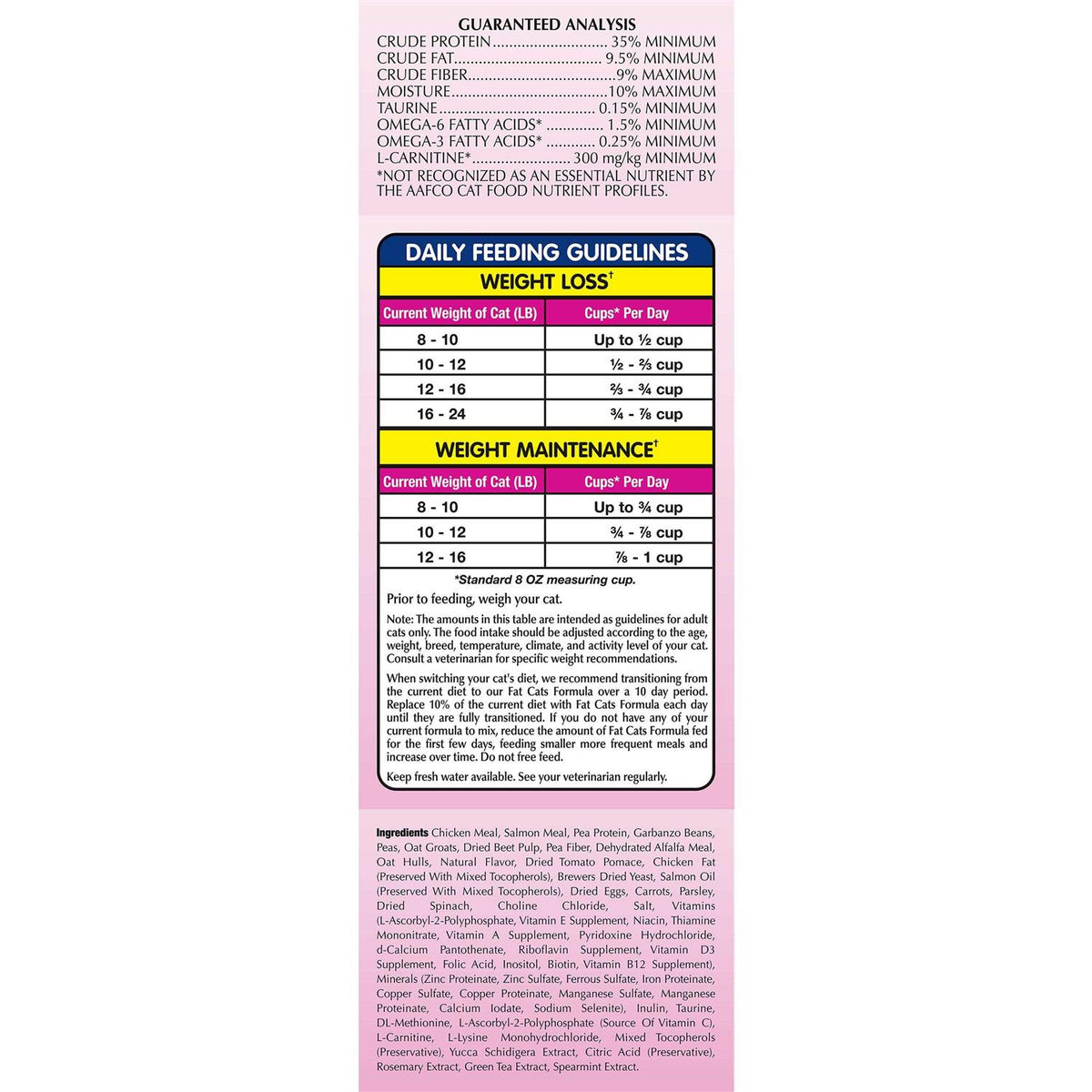 Adult Dry Cat Food I5571