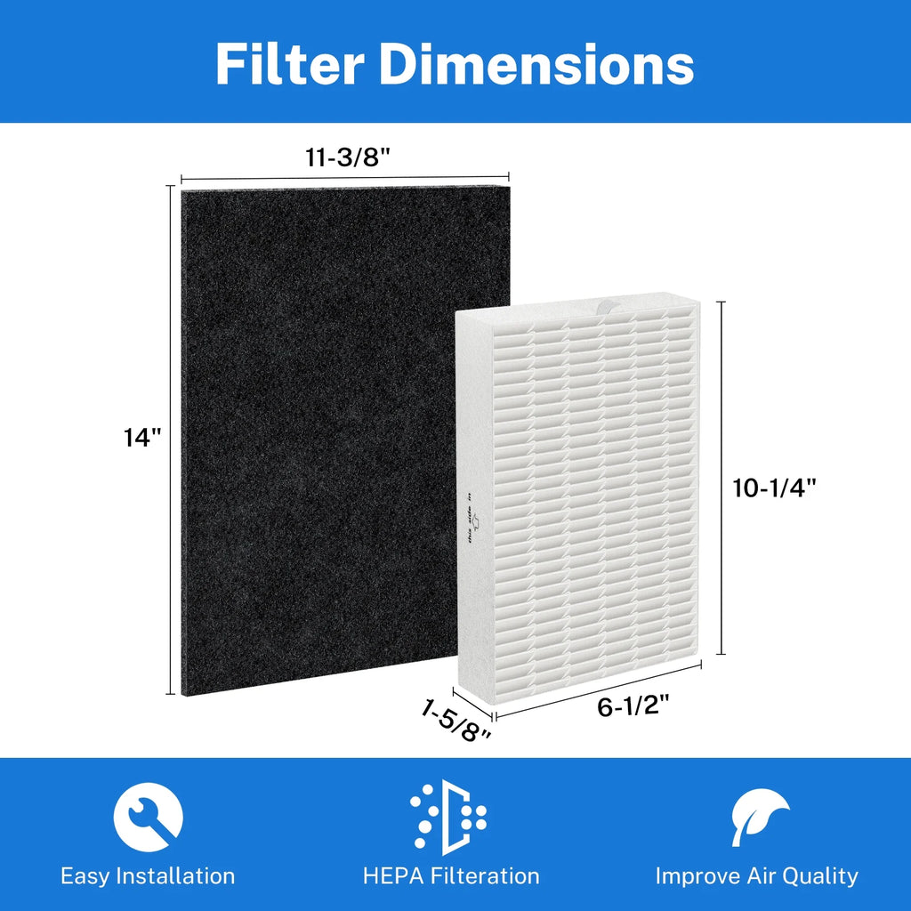 HEPA Replacement Filter R with 4 Carbon Pre-Filters J452